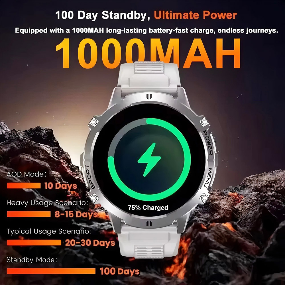 2026 Newly upgraded GPS Milita - Altimeter Compass Watch review and price