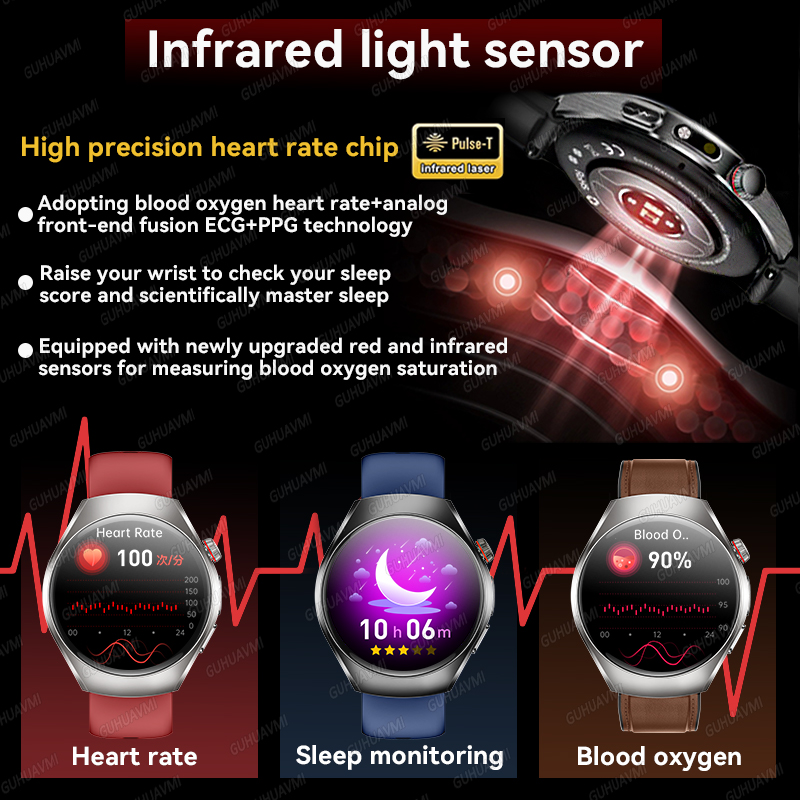 2026 Brand New upgrade Health  - Smartwatch Watches For Women Branded review and price