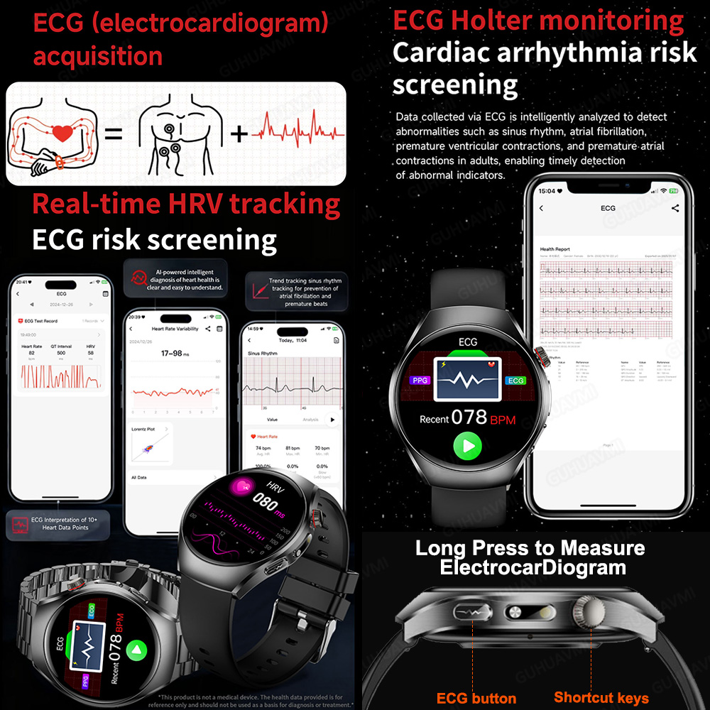 2026 Brand New upgrade Health  - Smartwatch Watches For Women Branded review and price
