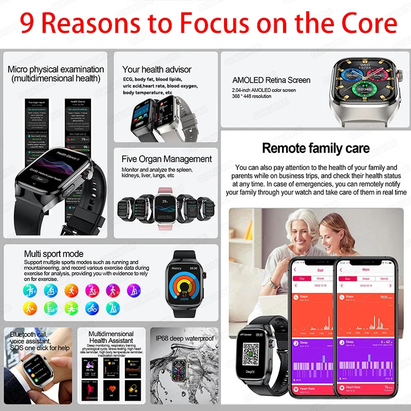 2025 New High-precision Smart  - Smartwatch New Watches 2025 review and price