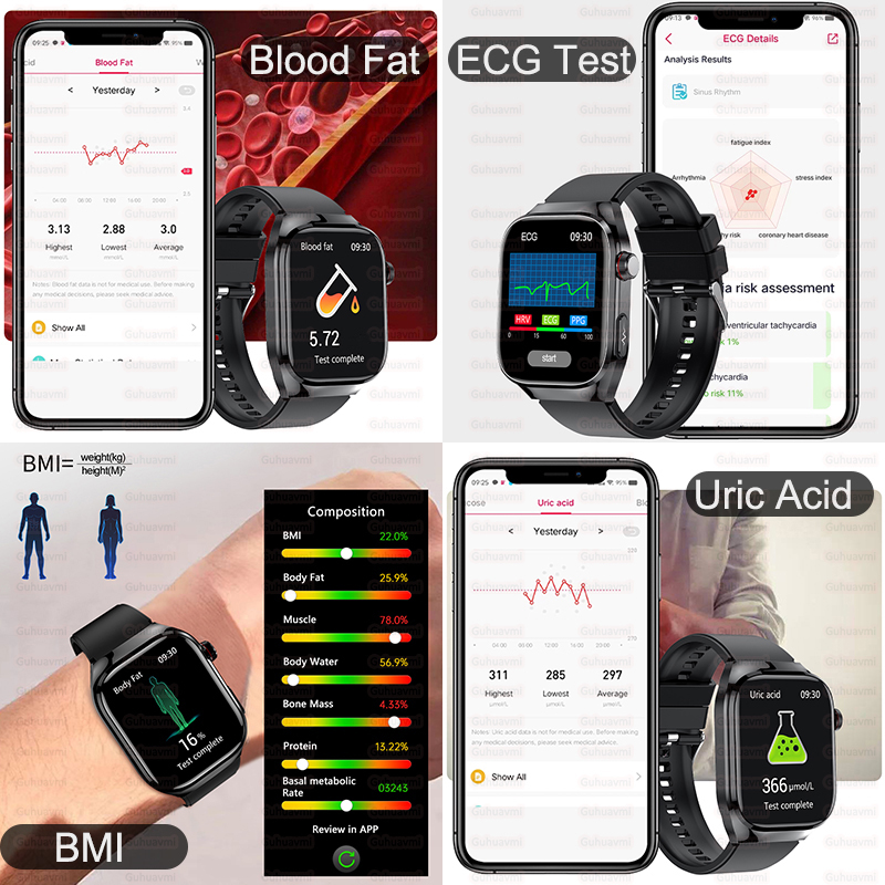 2025 New High-precision Smart  - Smartwatch New Watches 2025 review and price