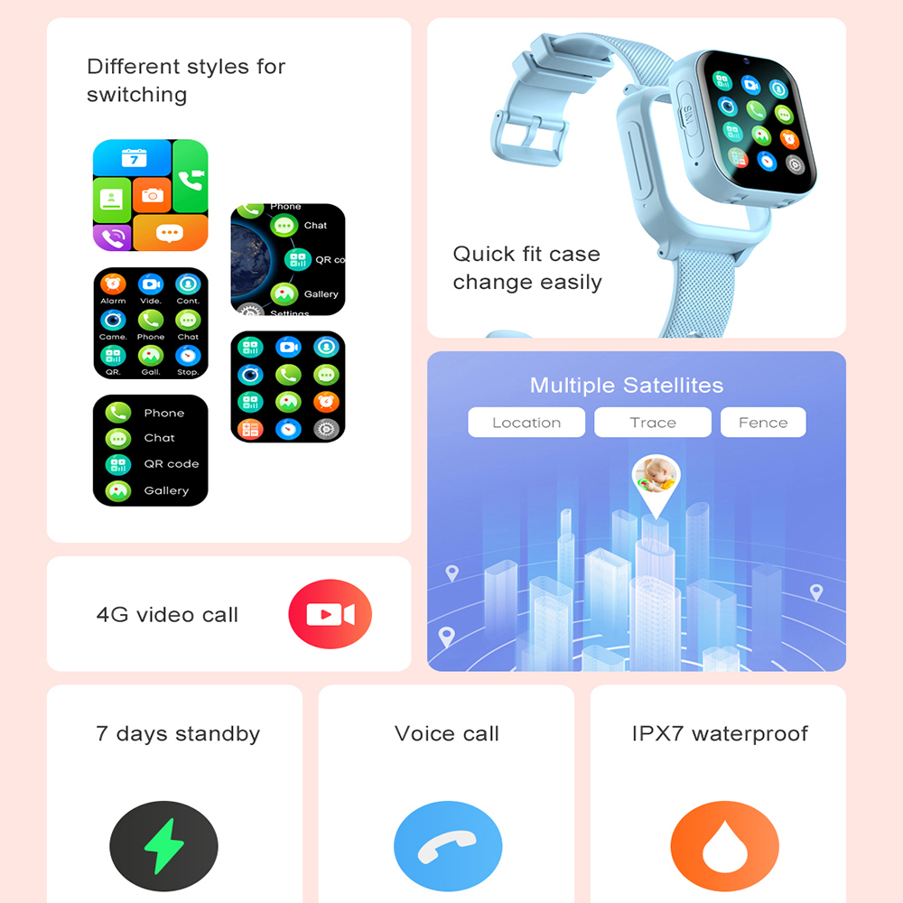Smart Watch Kids 4G GPS WIFI V - Smartwatch Watches Gift For Boys review and price