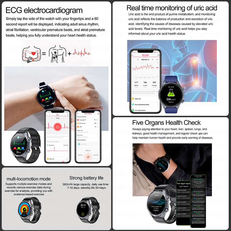 2026 Brand New Upgrade Health  - Smartwatch Watches For Women Branded review and price