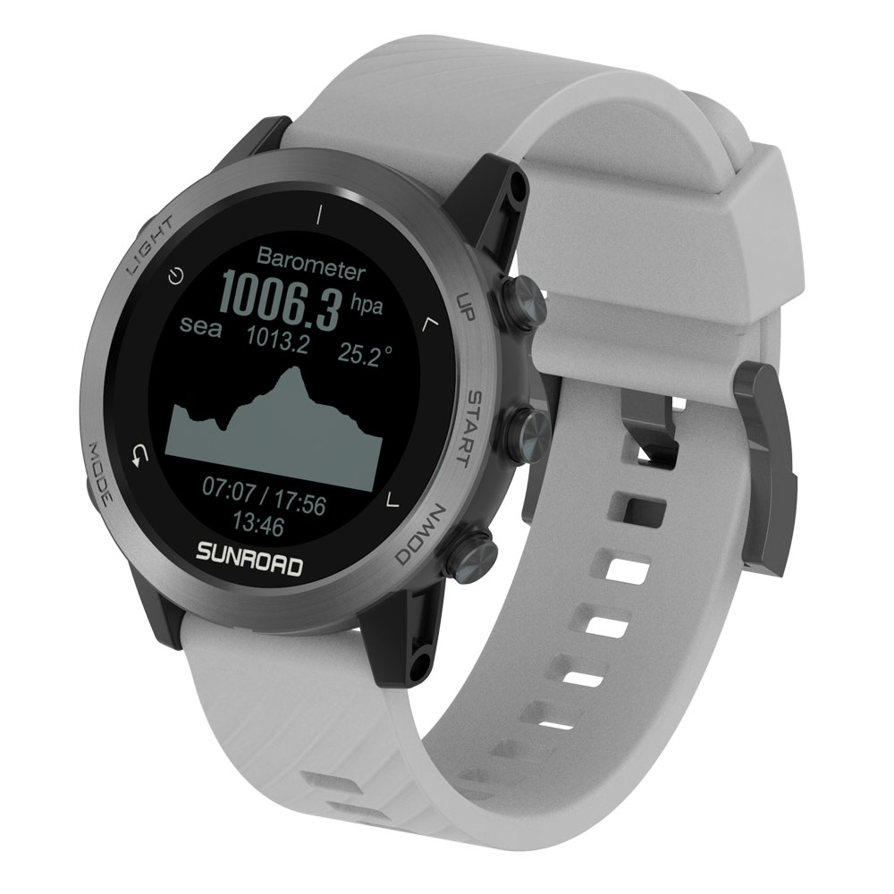 European Professional Version  - Altimeter Compass Watch review and price