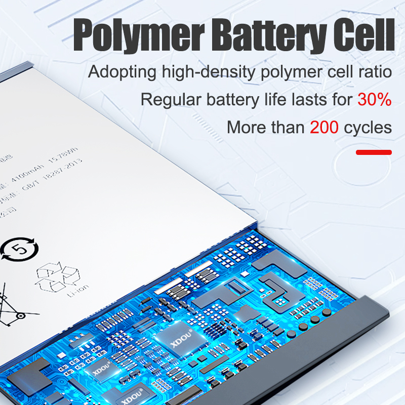 APP00222 Battery For Apack Fos - Fossil Watches Smartwatch Gen 3 review and price