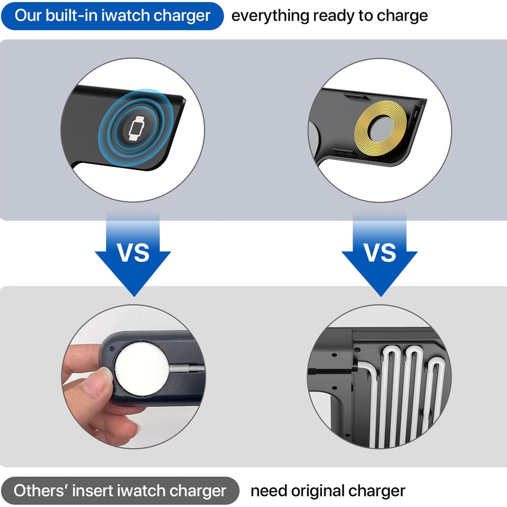 15W 3 in 1 LED Fast Wireless C - Smartwatch Watches Compatible With Iphone review and price