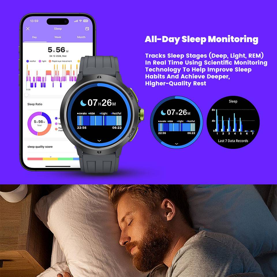 LEADOYS C33 Smart Watch with B - Smartwatch Health Watches For Men review and price